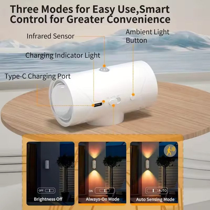 Magnetic Wireless Wall Light